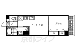 プルメリア御池 201