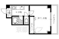 カザフォルテ 205