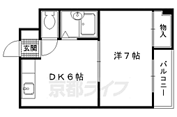 西賀茂ロイヤルリバーマンション 207