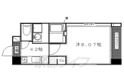 プラネシア京阪出町柳 211