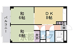 グランドールさかた