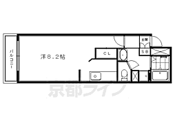 シェーンブルン