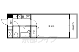 Ａｖｅｎｉｒ北白川