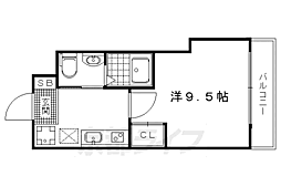シエルコート北白川