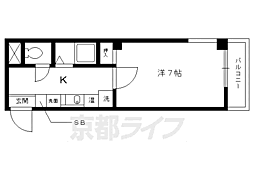 ルーセント御薗橋