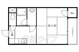 リバーサイド高野