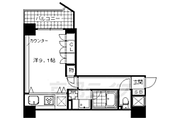 京都市下京区綾西洞院町
