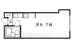 京都市下京区泉正寺町