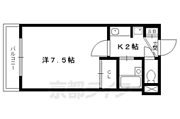 シュール西賀茂