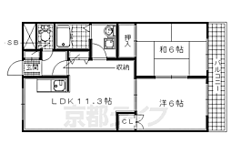 相楽郡精華町祝園西1丁目