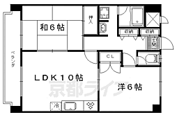 京都市山科区四ノ宮神田町