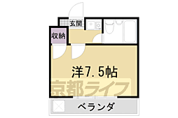 ゾンネハウス