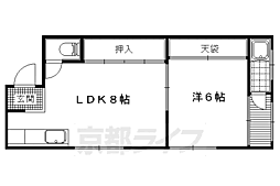 京都市山科区小山西御所町