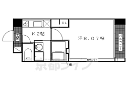 プラネシア京阪出町柳
