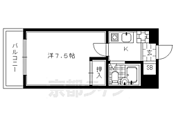 マノワール