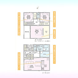 上尾市上尾下第1（2期） 6号棟