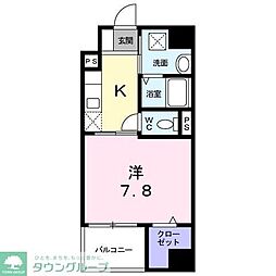 シュトラーレ　八日町