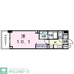 グリーンフィールドＨ