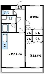 プリマピエースII