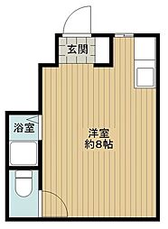 ドミトリーエル