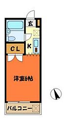 セントラルマンション