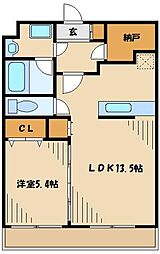 プレステージ原宿