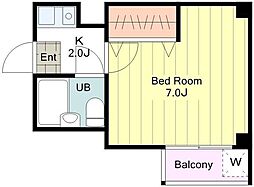 コアハイム八王子