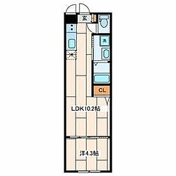 Retro hashimoto（レトロハシモト）