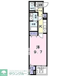 グランシャテーネ