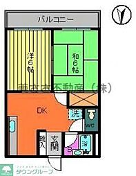 ホーエイハイム