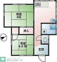 弐分方町貸家