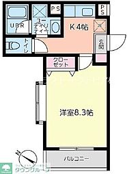 グランフォート