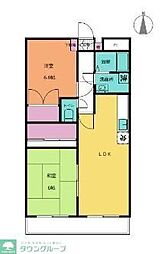 グラスフローラ