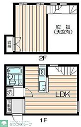 パティオ南野