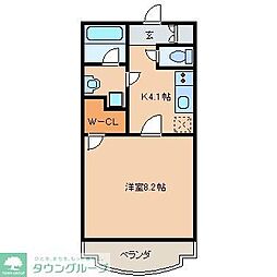 プリンセッサ