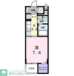 オークヴィラ