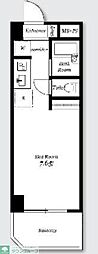 ＰＬＥＮＤＹ淵野辺