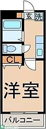 セントラルムサシ