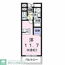 セイクリッド