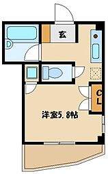 エミネンス小山