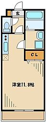 プレミアムプラスみなみ野I