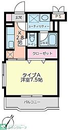 グランフォート