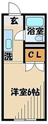 セントラルコーポN館