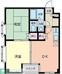 セントラーザ相原