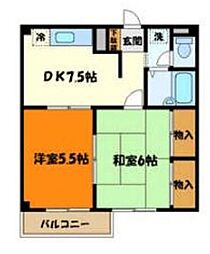 エステートピア朋友