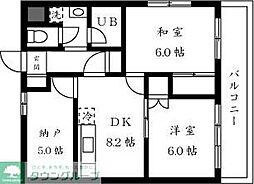 ユーコート西八王子