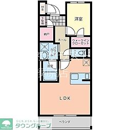 ヴィオラ
