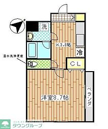 エトワールグランテ