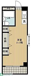 ベルフラット 301