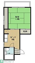 セブンスターハイツ中野 203
